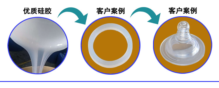 注射矽膠