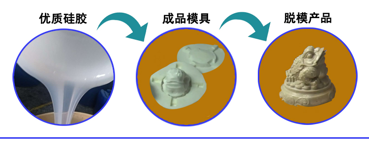 半透明模具矽膠