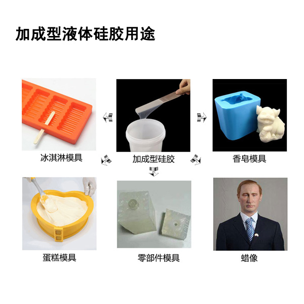 加成型液體矽膠用途